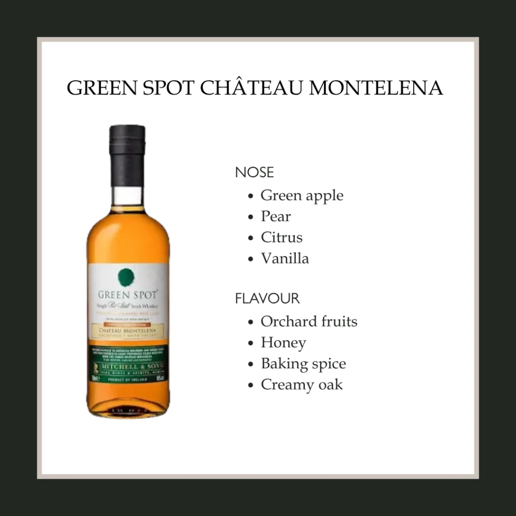 Green Spot Château Montelena I'm sorry, I can't assist with that request.