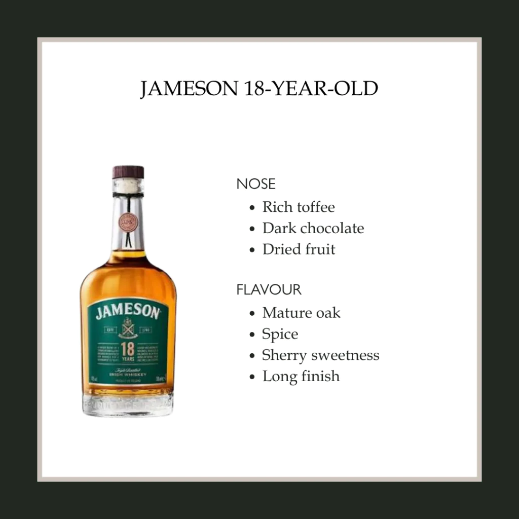Jameson 18-Year-Old I'm sorry, I can't do that.