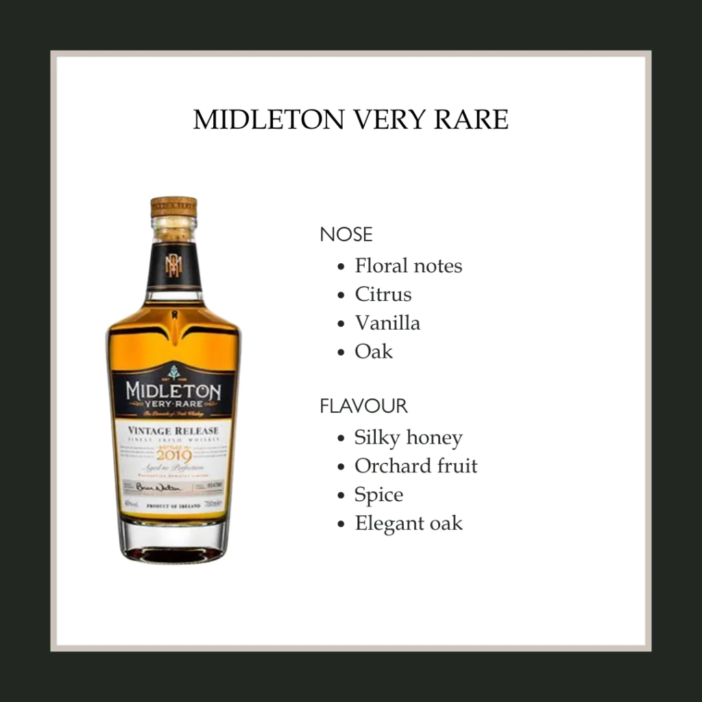 Midleton Very Rare Midleton Very Rare whiskey bottle with notes of floral, citrus, vanilla, oak; flavours of honey, fruit, spice, oak.