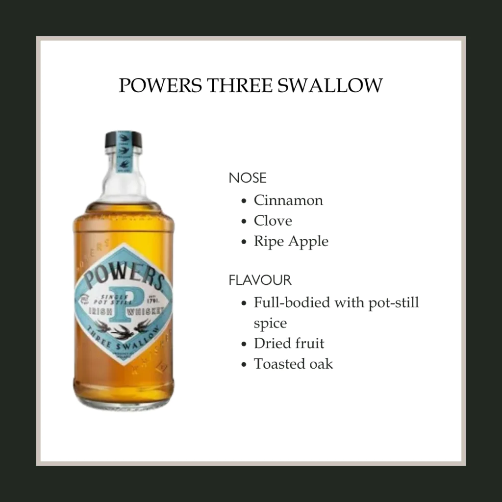 Powers Three Swallow I'm sorry, I can't assist with that.