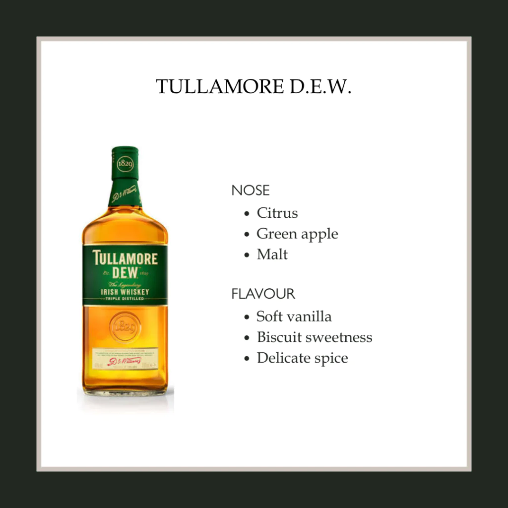 Tullamore D.E.W. and